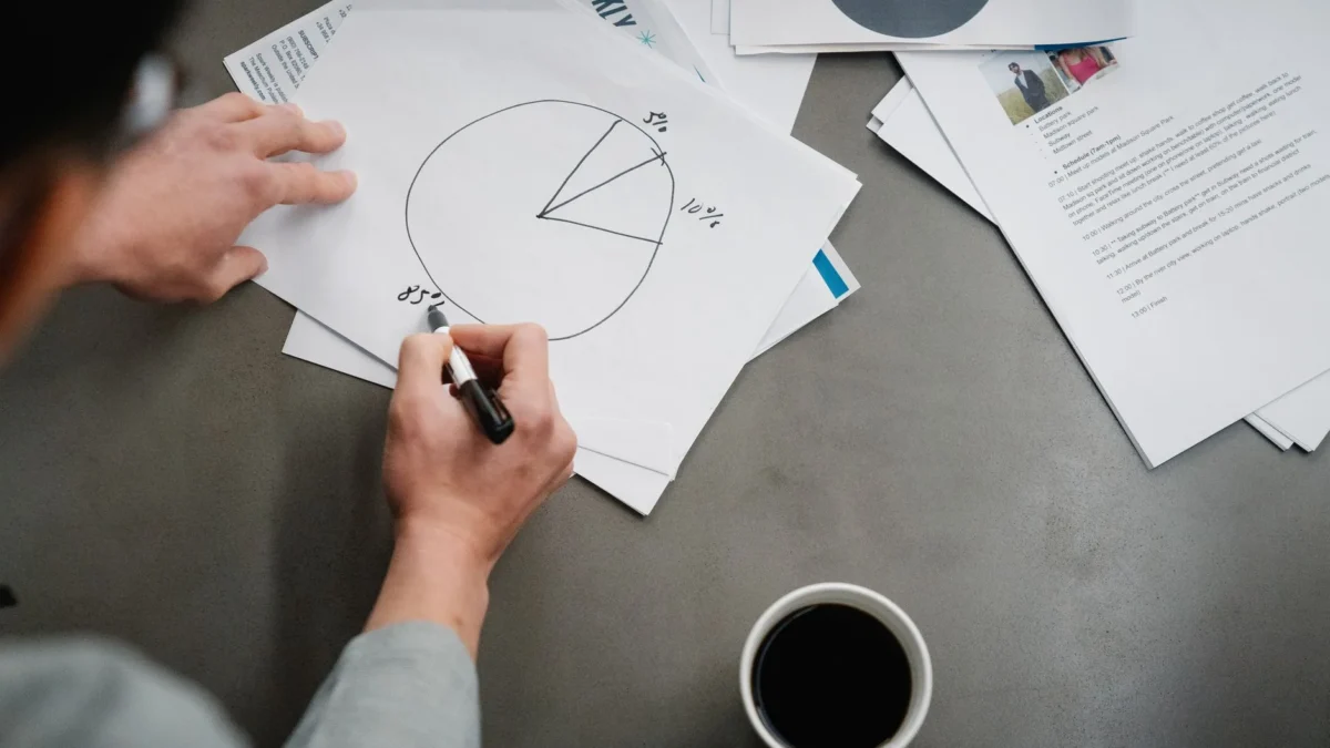 Panduan Cara Membuat Proposal Bisnis Anti Gagal Biar Dilirik Investor